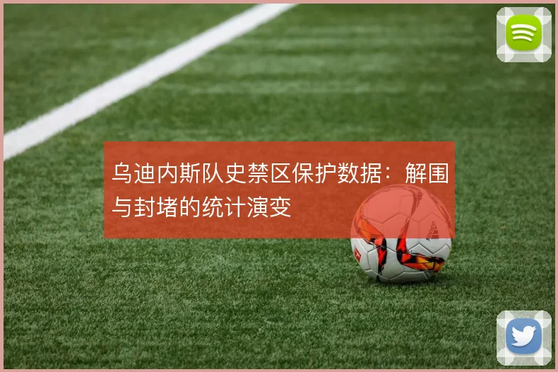 乌迪内斯队史禁区保护数据:解围与封堵的统计演变